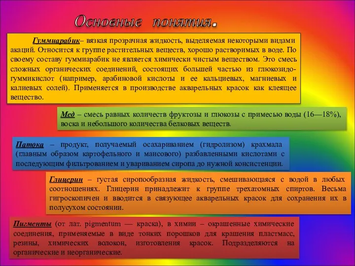 Основные понятия. Гуммиарабик– вязкая прозрачная жидкость, выделяемая некоторыми видами акаций. Относится