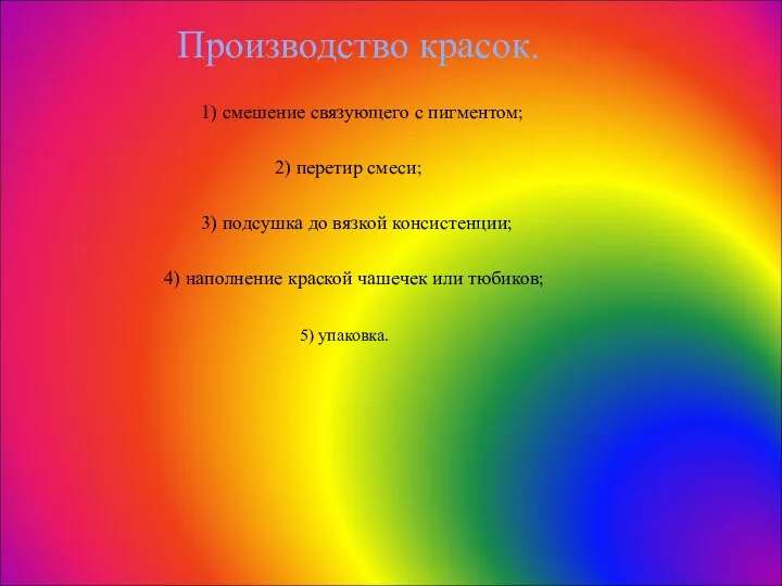 Производство красок. 5) упаковка. 1) смешение связующего с пигментом; 2) перетир