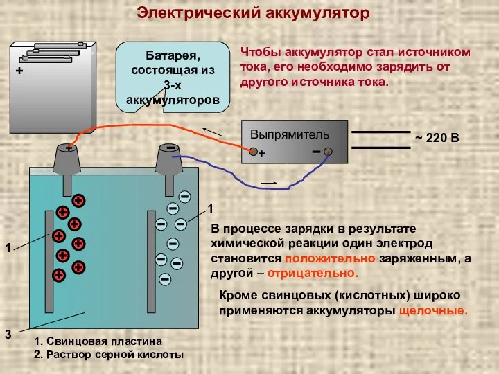 Электрический аккумулятор Батарея, состоящая из 3-х аккумуляторов Чтобы аккумулятор стал источником