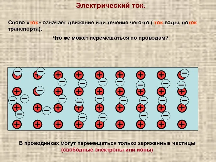 Электрический ток. Слово «ток» означает движение или течение чего-то ( ток