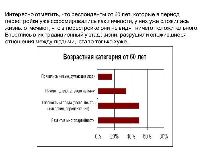 Интересно отметить, что респонденты от 60 лет, которые в период перестройки