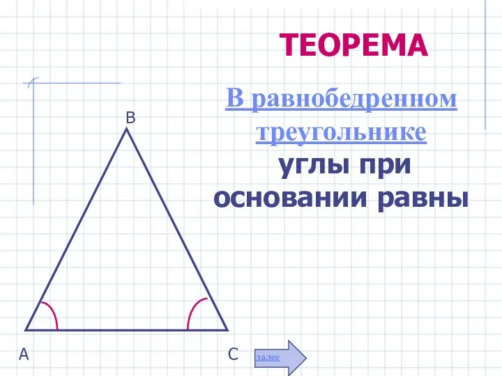 А В С ТЕОРЕМА В равнобедренном треугольнике углы при основании равны далее