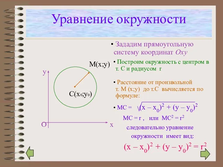 Уравнение окружности С(х0;у0) М(х;у) х у О следовательно уравнение окружности имеет