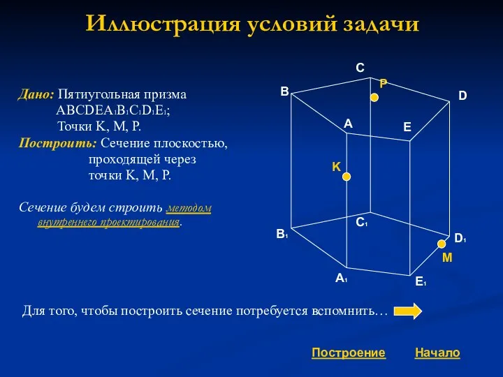 Начало Иллюстрация условий задачи Дано: Пятиугольная призма ABCDEA1B1C1D1E1; Точки K, M,