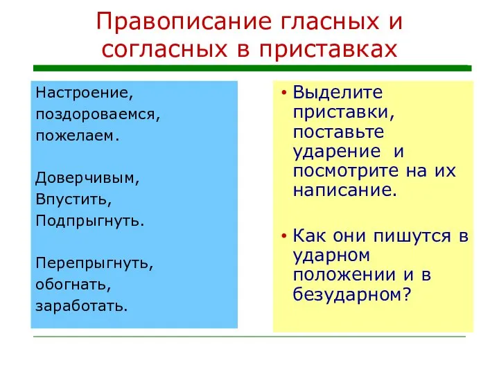 Правописание гласных и согласных в приставках Настроение, поздороваемся, пожелаем. Доверчивым, Впустить,