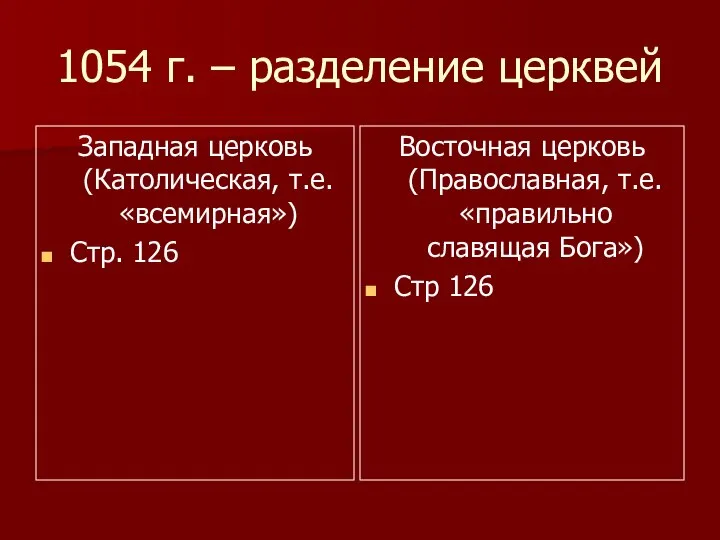 1054 г. – разделение церквей Западная церковь (Католическая, т.е. «всемирная») Стр.