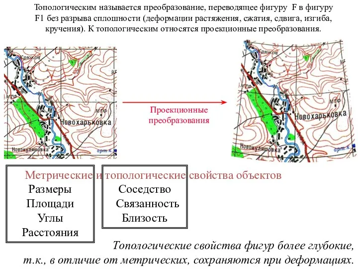 Метрические и топологические свойства объектов Размеры Площади Углы Расстояния Топологическим называется