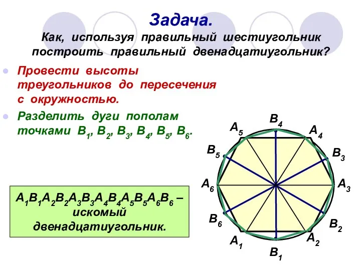 Задача. Как, используя правильный шестиугольник построить правильный двенадцатиугольник? Провести высоты треугольников