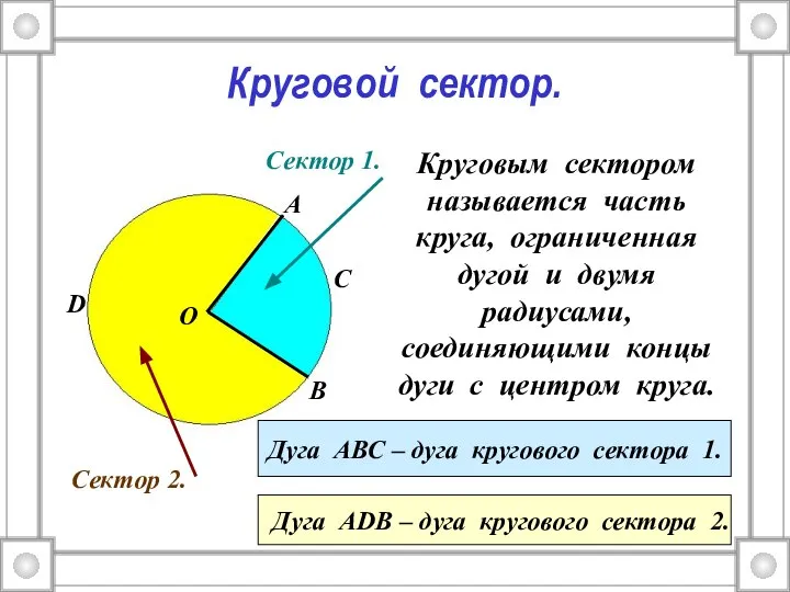 Круговой сектор. Круговым сектором называется часть круга, ограниченная дугой и двумя