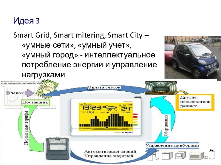 Идея 3 Smart Grid, Smart mitering, Smart City – «умные сети»,