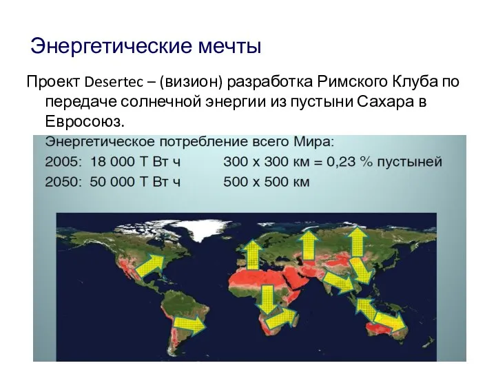 Энергетические мечты Проект Desertec – (визион) разработка Римского Клуба по передаче