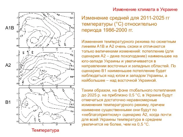 Изменение климата в Украине Температура А1В А2 В1 Изменение средней для