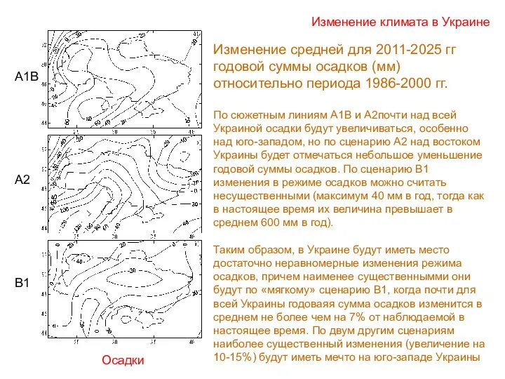 Изменение климата в Украине Осадки А1В А2 В1 Изменение средней для