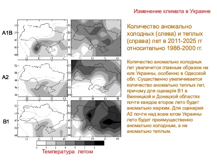 Изменение климата в Украине Температура летом А1В А2 В1 Количество аномально