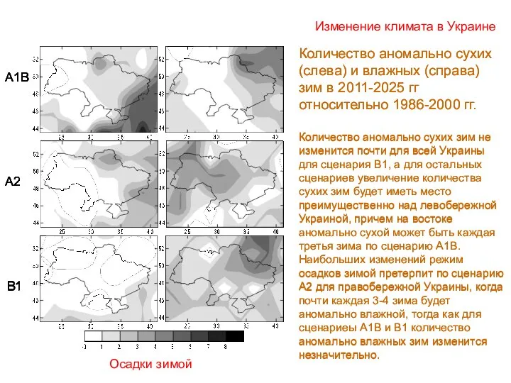 Изменение климата в Украине Осадки зимой В1 А2 А1В Количество аномально