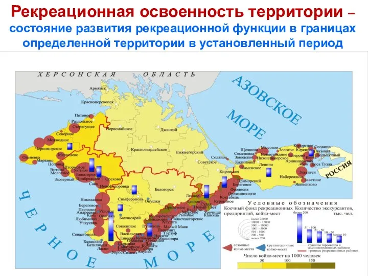 Рекреационная освоенность территории – состояние развития рекреационной функции в границах определенной территории в установленный период