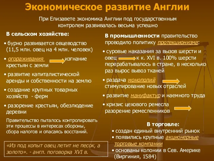 Экономическое развитие Англии В промышленности правительство проводило политику протекционизма: суровые наказания