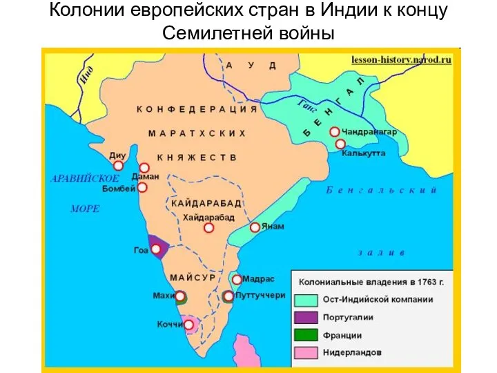 Колонии европейских стран в Индии к концу Семилетней войны