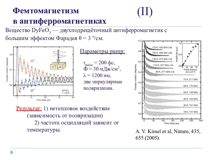 Фемтомагнетизм в антиферромагнетиках (II) A. V. Kimel et al, Nature, 435,