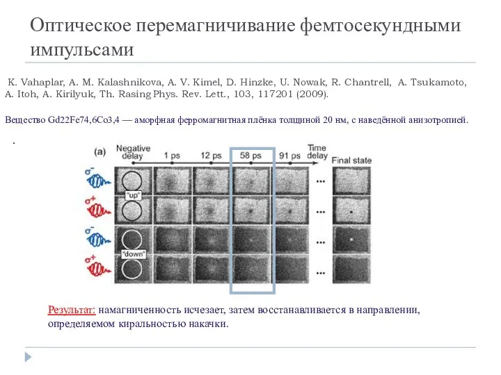 Оптическое перемагничивание фемтосекундными импульсами K. Vahaplar, A. M. Kalashnikova, A. V.