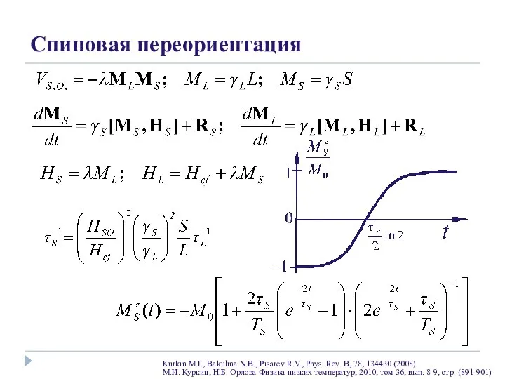 Спиновая переориентация Kurkin M.I., Bakulina N.B., Pisarev R.V., Phys. Rev. B,