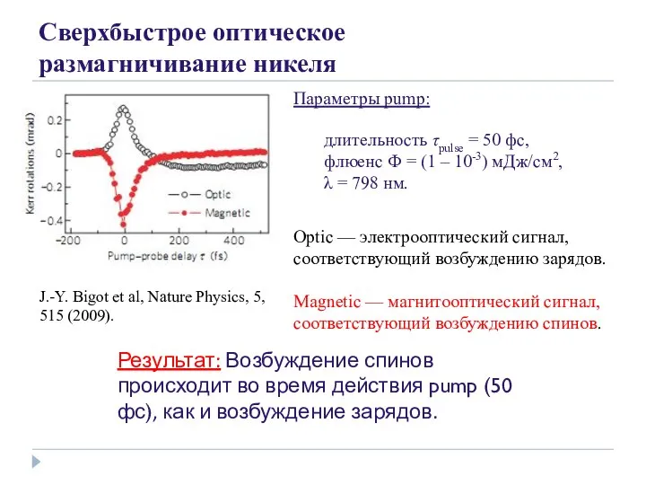 Сверхбыстрое оптическое размагничивание никеля Параметры pump: J.-Y. Bigot et al, Nature