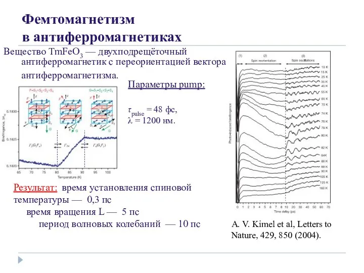 Фемтомагнетизм в антиферромагнетиках Результат: время установления спиновой температуры — 0,3 пс