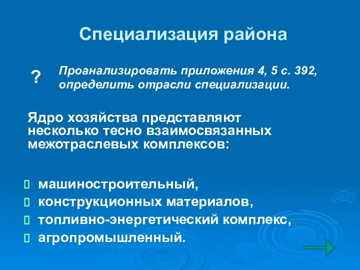 Специализация района машиностроительный, конструкционных материалов, топливно-энергетический комплекс, агропромышленный. ? Проанализировать приложения