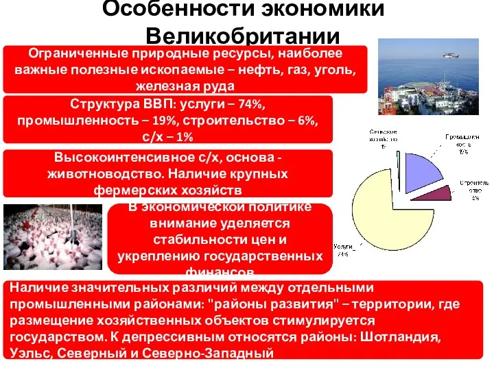 Особенности экономики Великобритании Ограниченные природные ресурсы, наиболее важные полезные ископаемые –