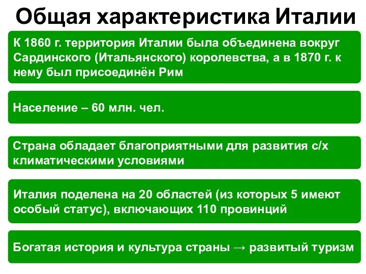 Общая характеристика Италии К 1860 г. территория Италии была объединена вокруг