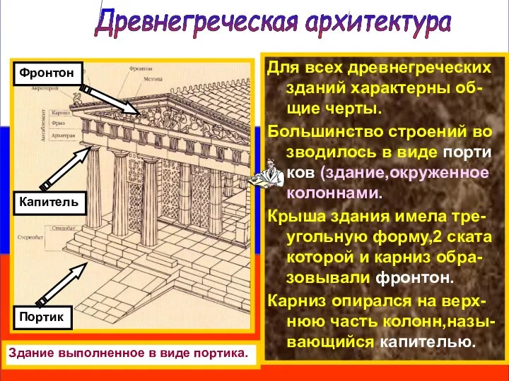 Для всех древнегреческих зданий характерны об-щие черты. Большинство строений во зводилось