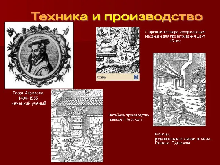 Техника и производство Георг Агрикола 1494-1555 немецкий ученый Старинная гравюра изображающая