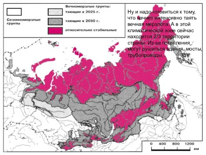 Ну и надо готовиться к тому, что начнет интенсивно таять вечная