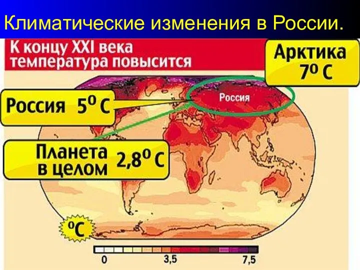 Климатические изменения в России.