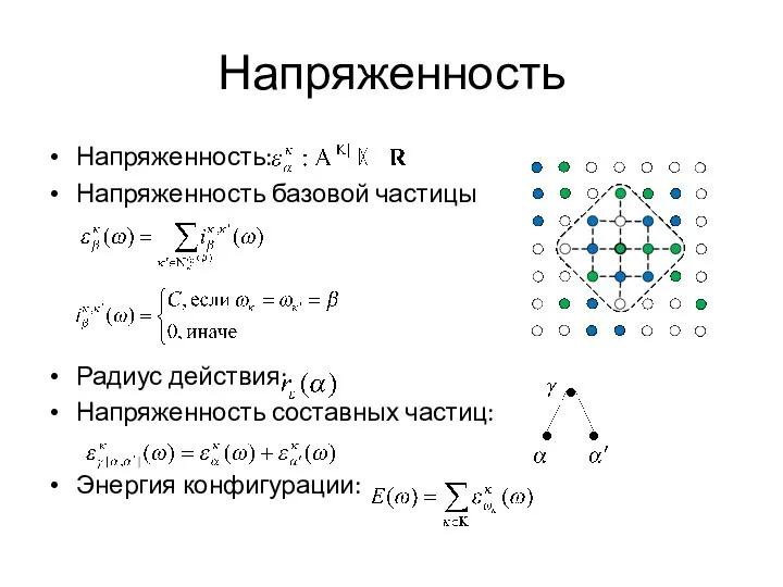 Напряженность Напряженность: Напряженность базовой частицы Радиус действия: Напряженность составных частиц: Энергия конфигурации: