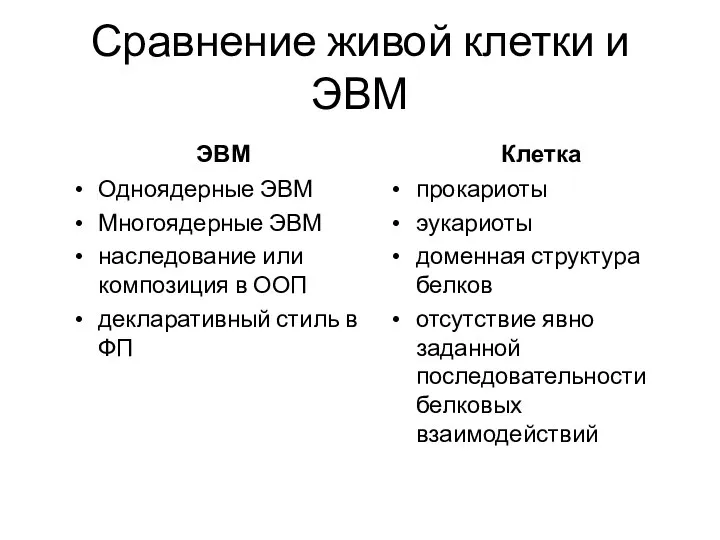 Сравнение живой клетки и ЭВМ Клетка прокариоты эукариоты доменная структура белков