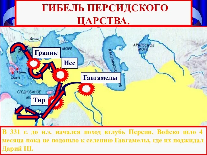 Тир Исс Граник ГИБЕЛЬ ПЕРСИДСКОГО ЦАРСТВА. Гавгамелы В 331 г. до