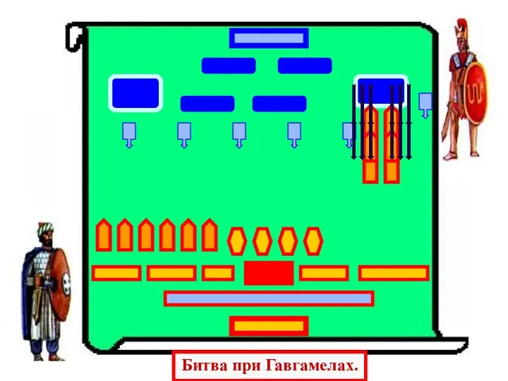 Битва при Гавгамелах.