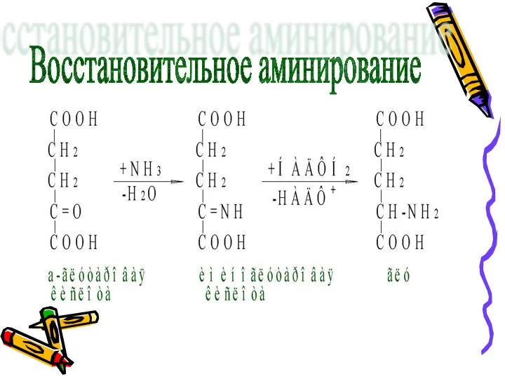 Восстановительное аминирование