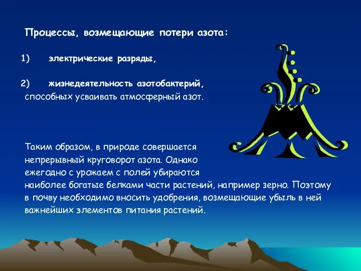 Процессы, возмещающие потери азота: электрические разряды, жизнедеятельность азотобактерий, способных усваивать атмосферный