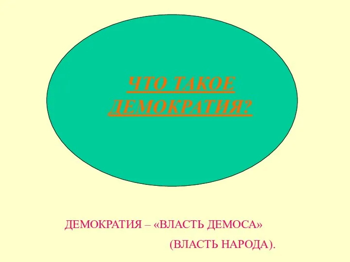 ЧТО ТАКОЕ ДЕМОКРАТИЯ? ДЕМОКРАТИЯ – «ВЛАСТЬ ДЕМОСА» (ВЛАСТЬ НАРОДА).