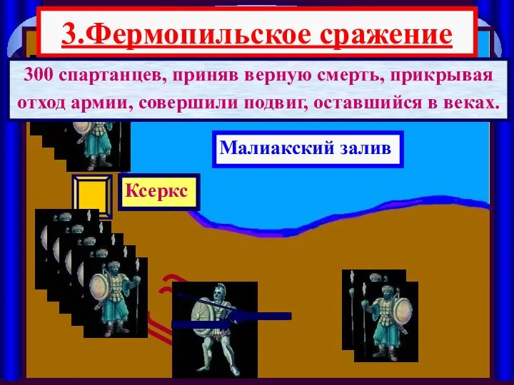 3.Фермопильское сражение Малиакский залив Ксеркс 300 спартанцев, приняв верную смерть, прикрывая