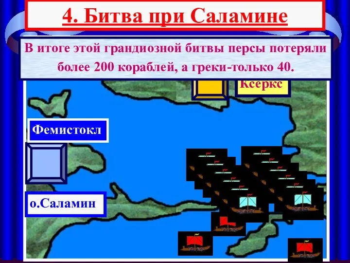 4. Битва при Саламине АТТИКА Ксеркс о.Саламин Фемистокл В итоге этой