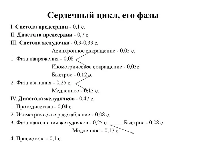 Сердечный цикл, его фазы I. Систола предсердии - 0,1 с. II.