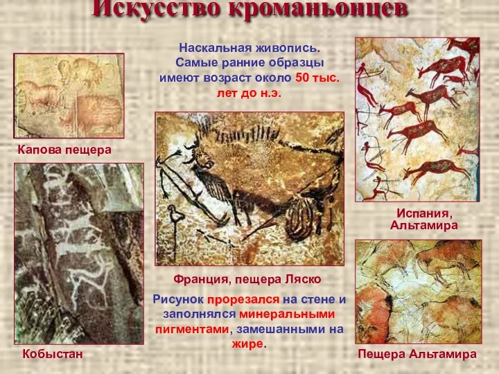 Искусство кроманьонцев Испания, Альтамира Пещера Альтамира Франция, пещера Ляско Кобыстан Капова