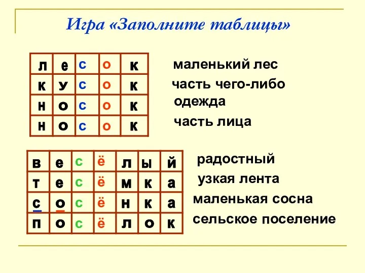 Игра «Заполните таблицы» маленький лес часть чего-либо одежда часть лица радостный