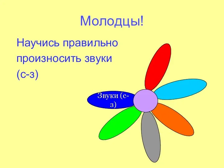 Звуки (с-з) Молодцы! Научись правильно произносить звуки (с-з)