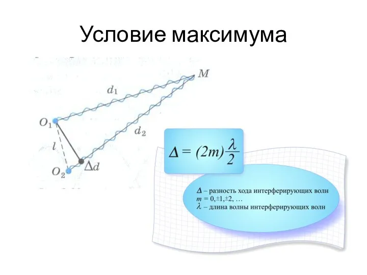 Условие максимума