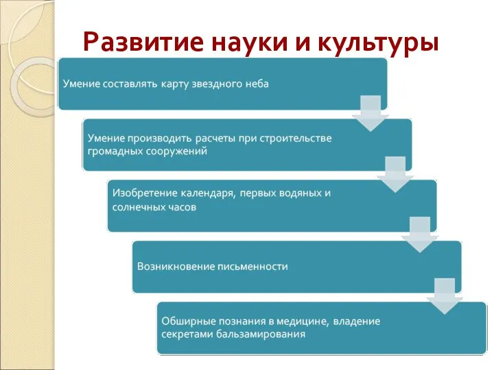 Развитие науки и культуры