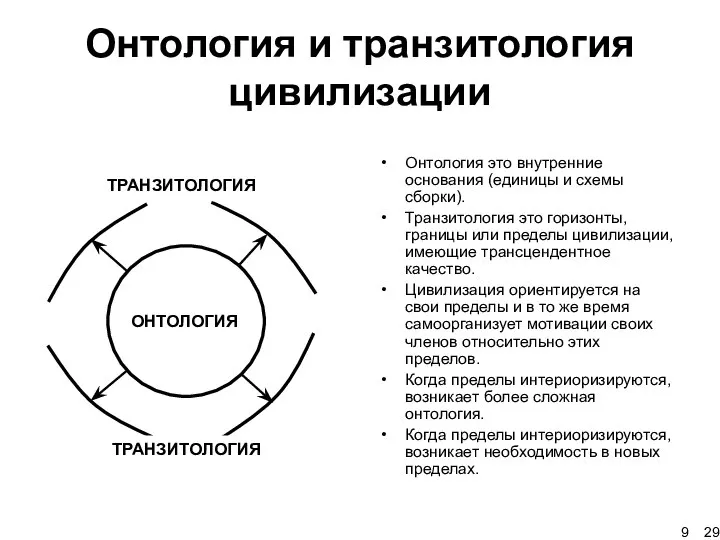 Онтология и транзитология цивилизации ОНТОЛОГИЯ ТРАНЗИТОЛОГИЯ ТРАНЗИТОЛОГИЯ Онтология это внутренние основания